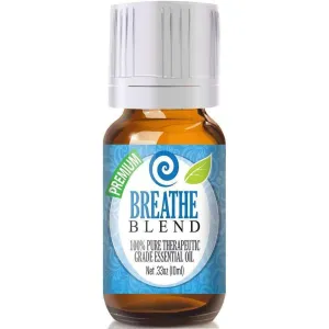 Breathe Essential Oil Blend